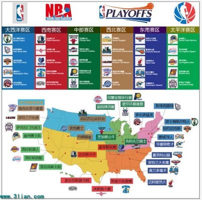 易边再战 易边再战