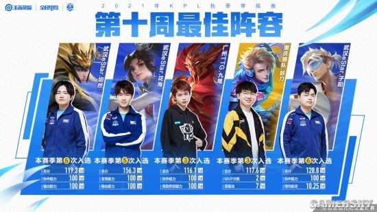 桥半马比赛 桥半马比赛